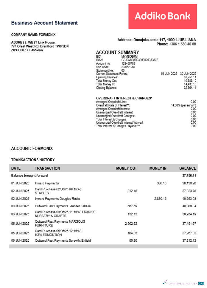 Download Slovenian Addiko organization account statement Word and PDF template Photoshop template